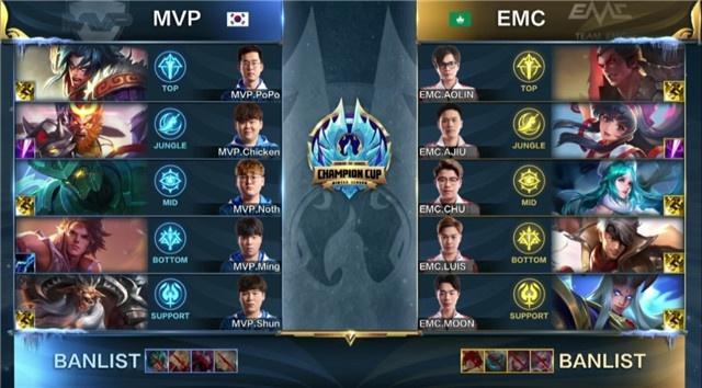 数据支持 数据支持