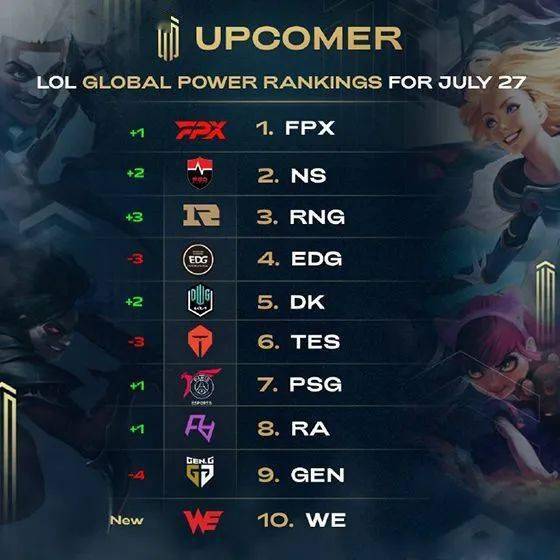 S1上的胜 S1上的胜